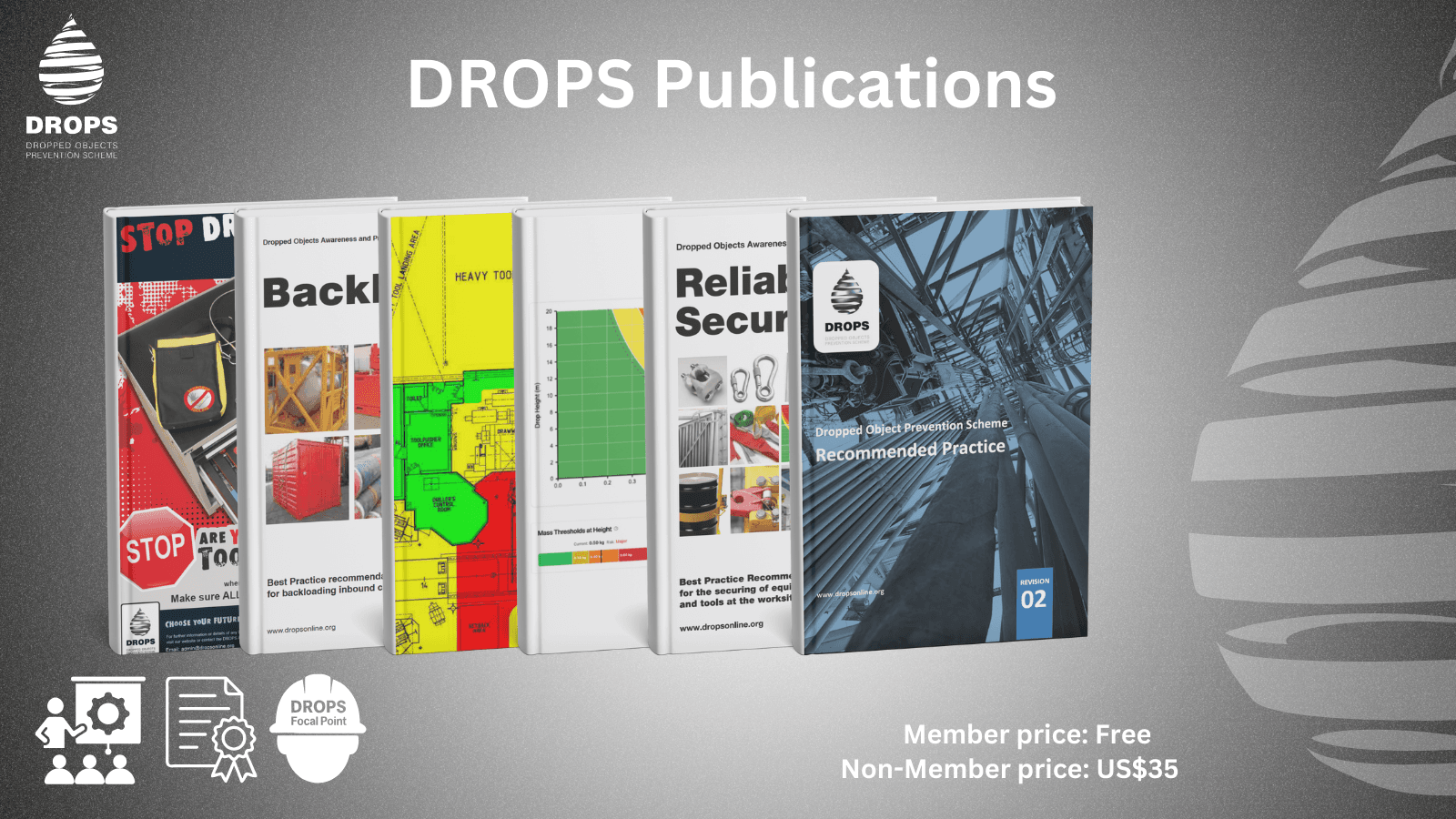 DROPS Recommended Practices